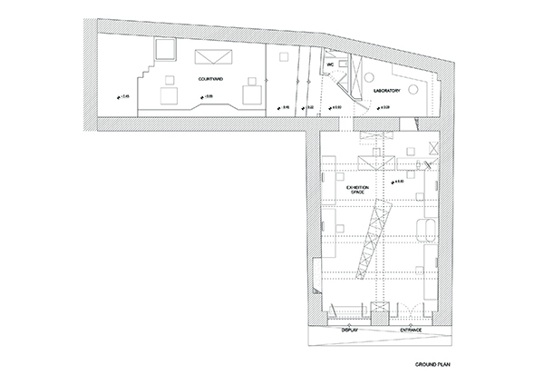 ground plan